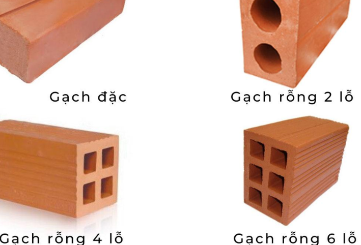 CHI PHÍ MUA GẠCH TUYNEL XÂY NHÀ